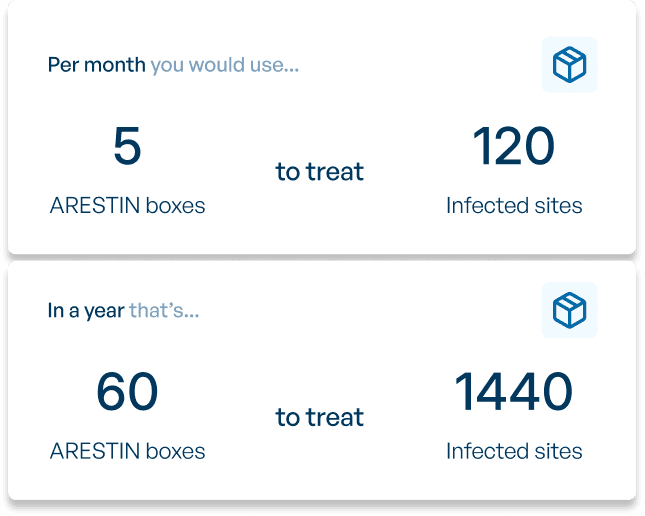 Elite Content image 2